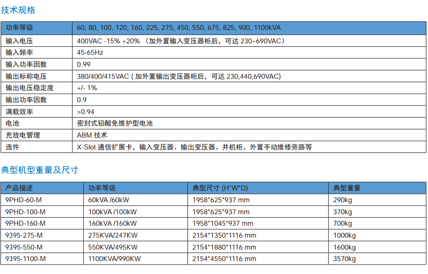 伊顿 9355 船用 UPS